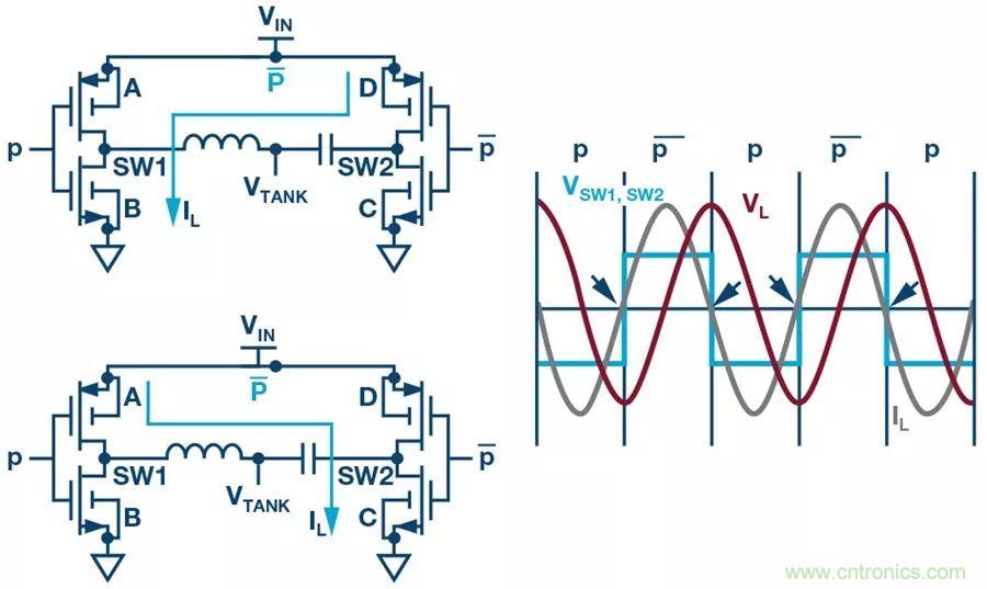 無線電池充電器設(shè)計(jì)太繁瑣？試試感性這條路