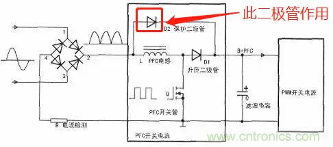 升壓PFC電感上面的二極管的真正作用！