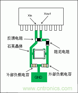 使用晶體諧振器需注意哪些要點？