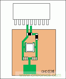 使用晶體諧振器需注意哪些要點？