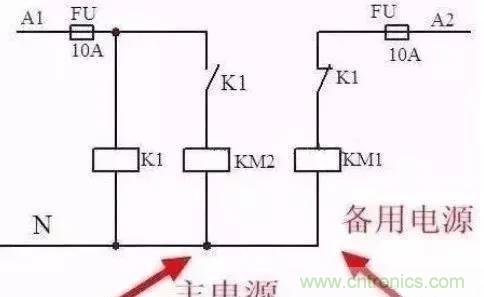 一文搞懂雙電源自動切換電路