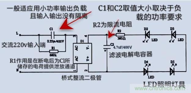 解讀電容“隔直通交”的原因及特性