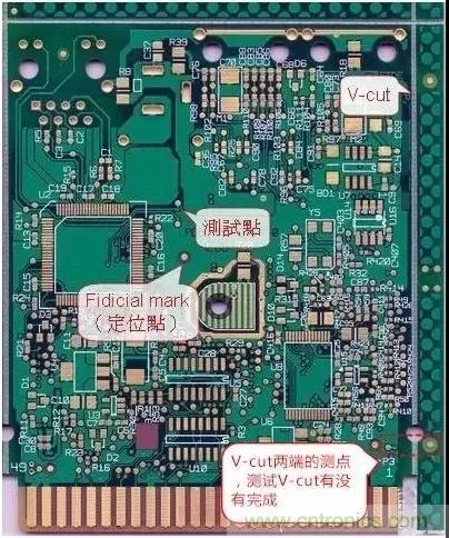 電路板設計為什么要設置測試點？