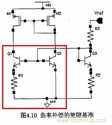 開關電源IC內部電路解析！