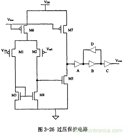 開關電源IC內部電路解析！