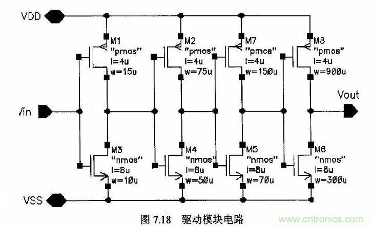 開關電源IC內部電路解析！