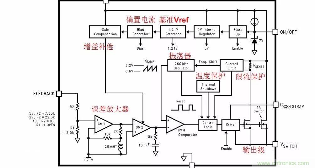 開關電源IC內部電路解析！