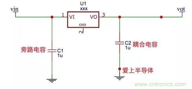 更深層次了解，電容是起了什么作用？