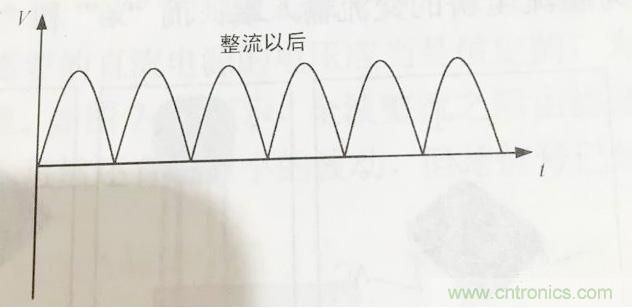 更深層次了解，電容是起了什么作用？