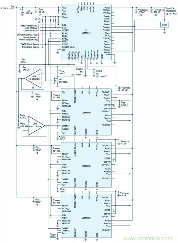 通信工程師們都想要的超薄μModule解決方案來了