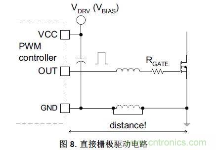 硬件開發(fā)，我想和MOS管聊聊