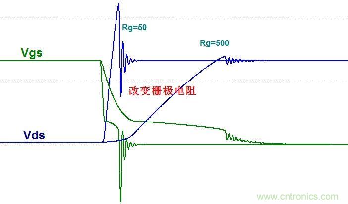 硬件開發(fā)，我想和MOS管聊聊