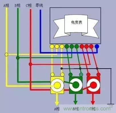 解說互感器、電能表的接線示意圖及原理