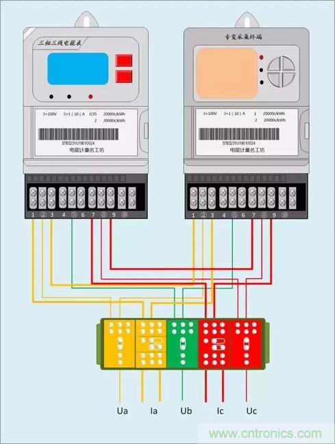 解說互感器、電能表的接線示意圖及原理