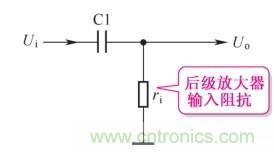 詳解耦合電路的原理、功能以及種類