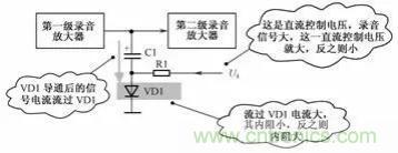 二極管的7種應(yīng)用電路解析