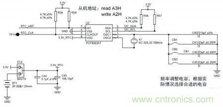 如何設計RTC電路？