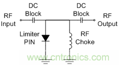 用二極管設(shè)計(jì)：保護(hù)敏感射頻電路及元件