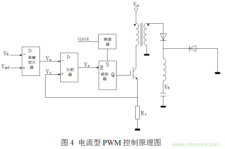 開關(guān)電源”電壓型“與”電流型“控制的區(qū)別到底在哪？