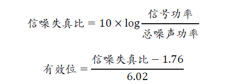 示波器的有效位數(shù)對(duì)信號(hào)測(cè)量到底有什么影響？