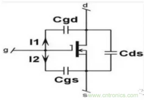 MOS管開關(guān)時(shí)的米勒效應(yīng)！