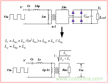 為什么在LLC拓?fù)渲羞x用體二極管恢復(fù)快的MOSFET？