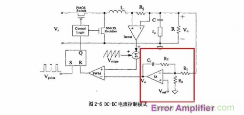 電源芯片的內(nèi)部結構，你了解嗎？