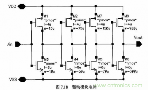 電源芯片的內(nèi)部結構，你了解嗎？