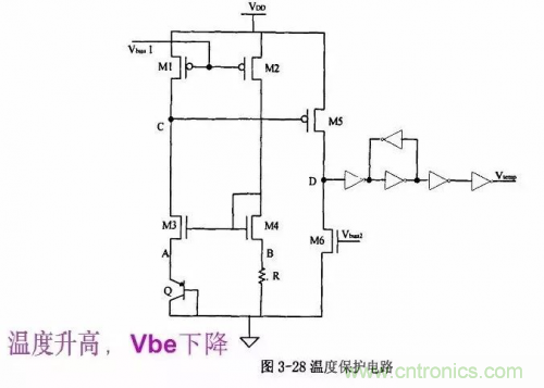 電源芯片的內(nèi)部結構，你了解嗎？