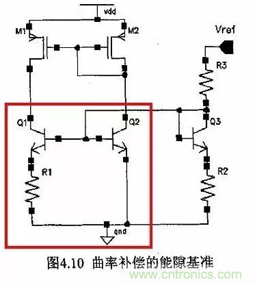 電源芯片的內(nèi)部結構，你了解嗎？