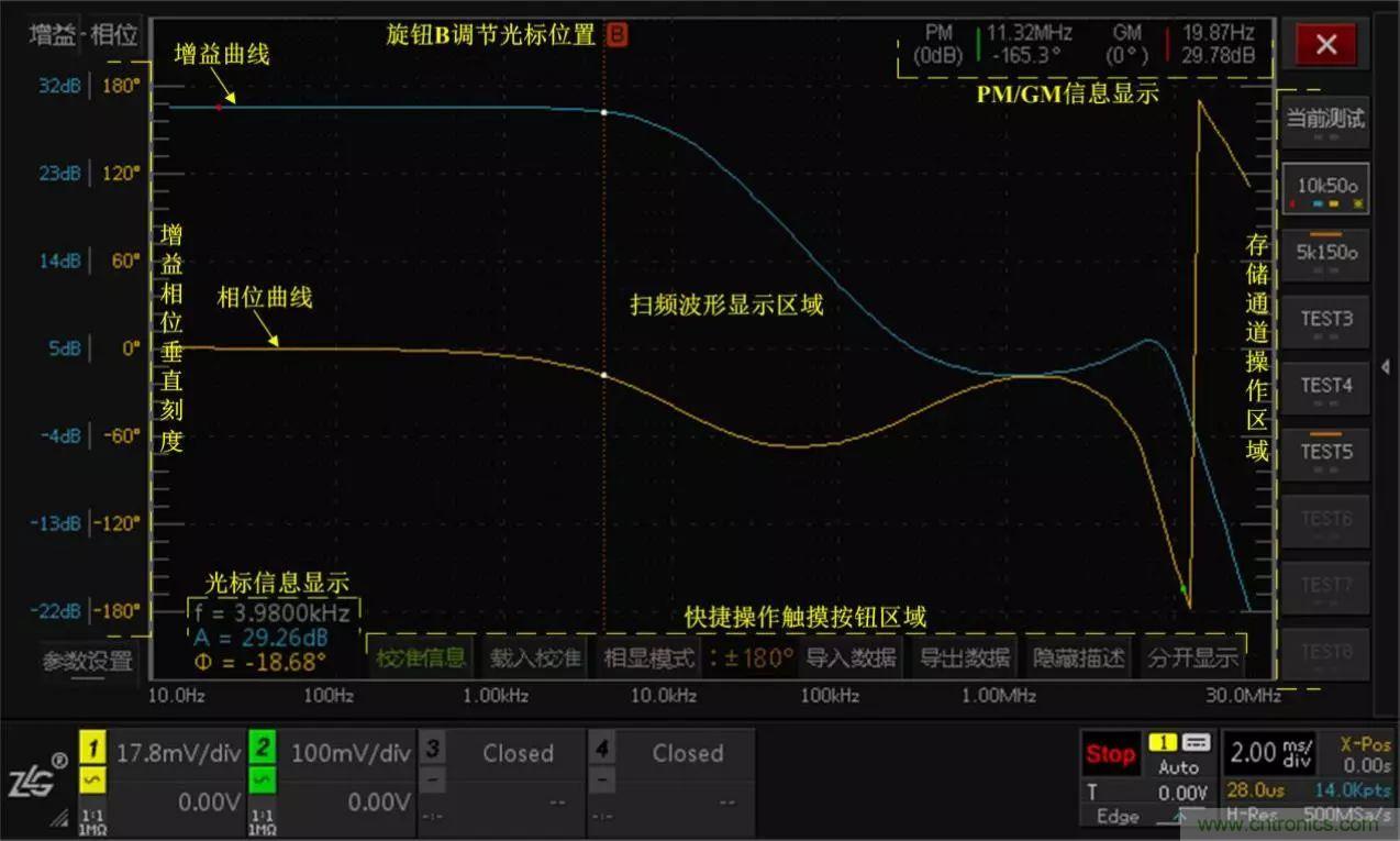 不只是一臺(tái)示波器！電源分析插件你真的會(huì)用了嗎？