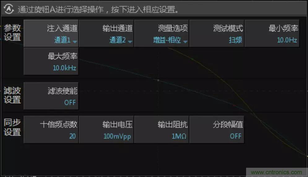 不只是一臺(tái)示波器！電源分析插件你真的會(huì)用了嗎？