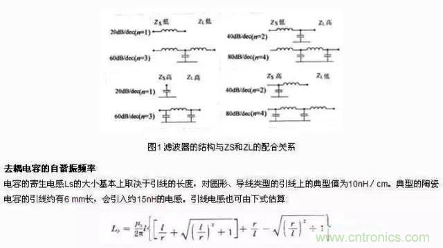 濾波、接地、屏蔽、PCB布局四大視角看EMC設(shè)計(jì)