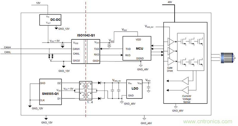 簡化HEV 48V系統(tǒng)的隔離CAN、電源接口