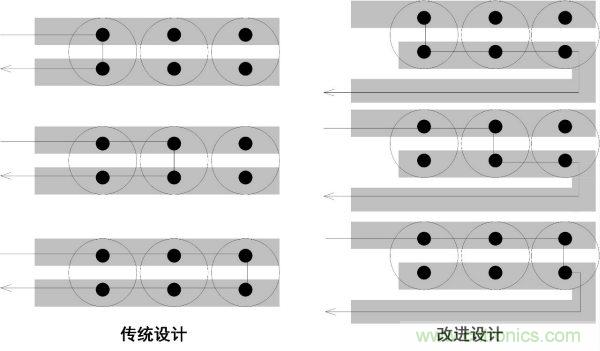 如何降低電源輸出的紋波噪聲？