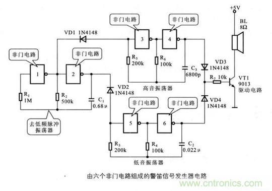 解讀數(shù)字電路器件：門(mén)電路、與門(mén)電路、或門(mén)電路、非門(mén)電路及實(shí)例