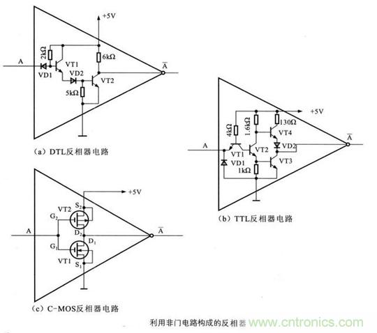 解讀數(shù)字電路器件：門(mén)電路、與門(mén)電路、或門(mén)電路、非門(mén)電路及實(shí)例