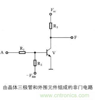 解讀數(shù)字電路器件：門(mén)電路、與門(mén)電路、或門(mén)電路、非門(mén)電路及實(shí)例