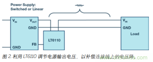 如何防止由電源線引起的電壓波動？