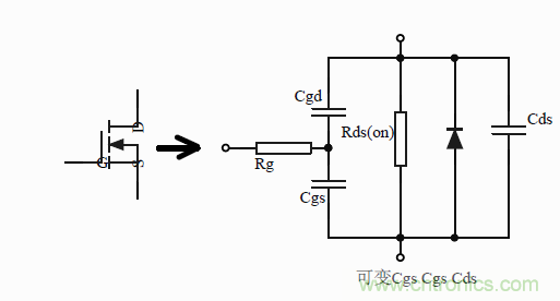 如何改善開關電源電路的EMI特性？