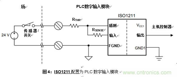 什么是隔離數字輸入？