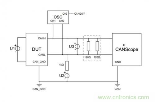 如何測試CAN節(jié)點DUT的輸入電壓閾值？