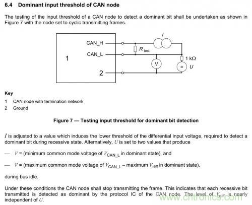 如何測試CAN節(jié)點DUT的輸入電壓閾值？