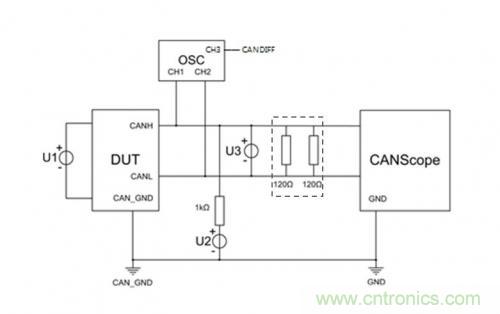 如何測試CAN節(jié)點DUT的輸入電壓閾值？