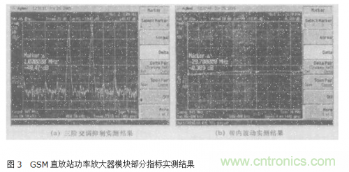 設(shè)計(jì)射頻功率放大器模塊有什么訣竅？