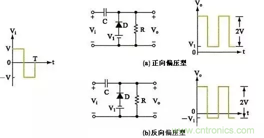 穩(wěn)了！二極管鉗位電路都在這了