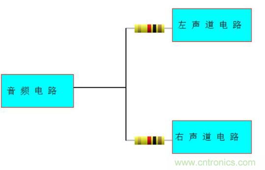 探索電阻在電路中的應(yīng)用奧妙！