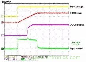 電源的緩啟動電路設計及原理 (諾基亞西門子版本)