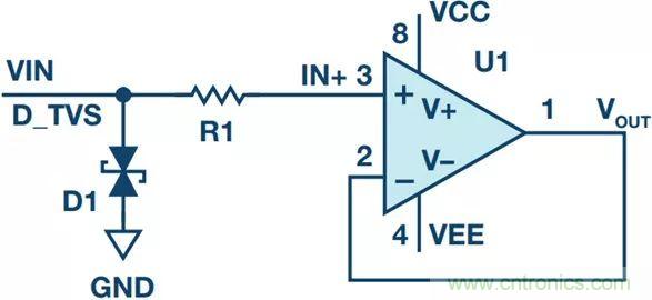 當(dāng)電子元件性能下降，如何保護您的模擬前端？