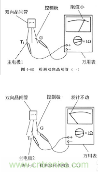 三大檢測晶閘管方法分析，你都會嗎？